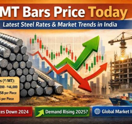 TMT Bars Price Today: Latest Steel Rates & Market Trends in India