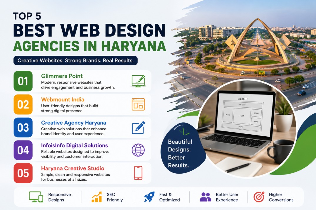 Top 5 Best Web Design Agencies in Haryana- Glimmers Point