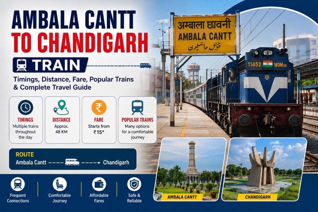 Ambala Cantt to Chandigarh Train: Timings, Distance, Fare, Popular Trains & Complete Travel Guide