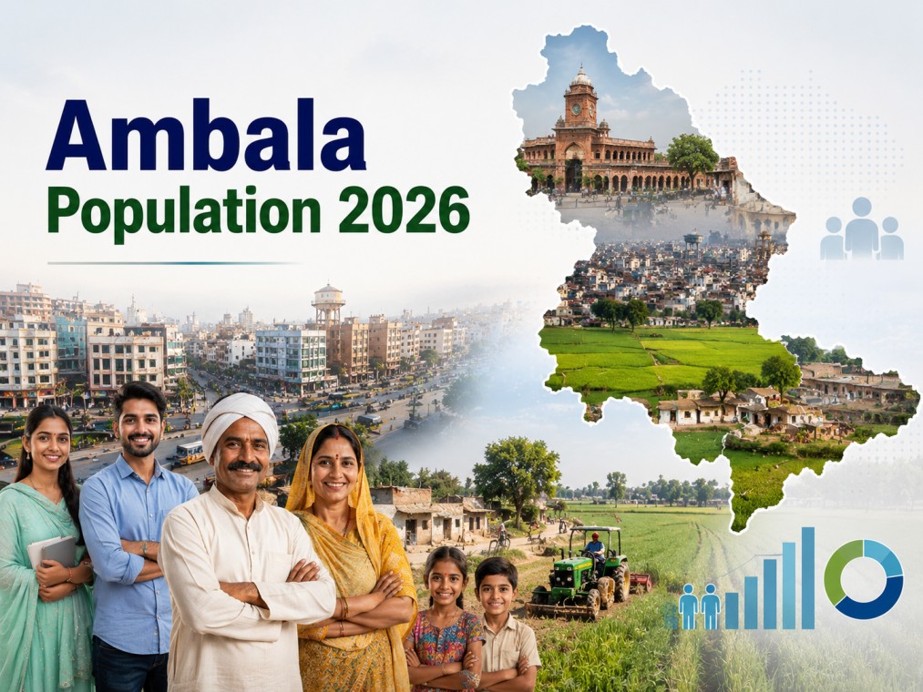 Ambala Population 2026: Latest Population, Census Data, Literacy Rate and Demographics